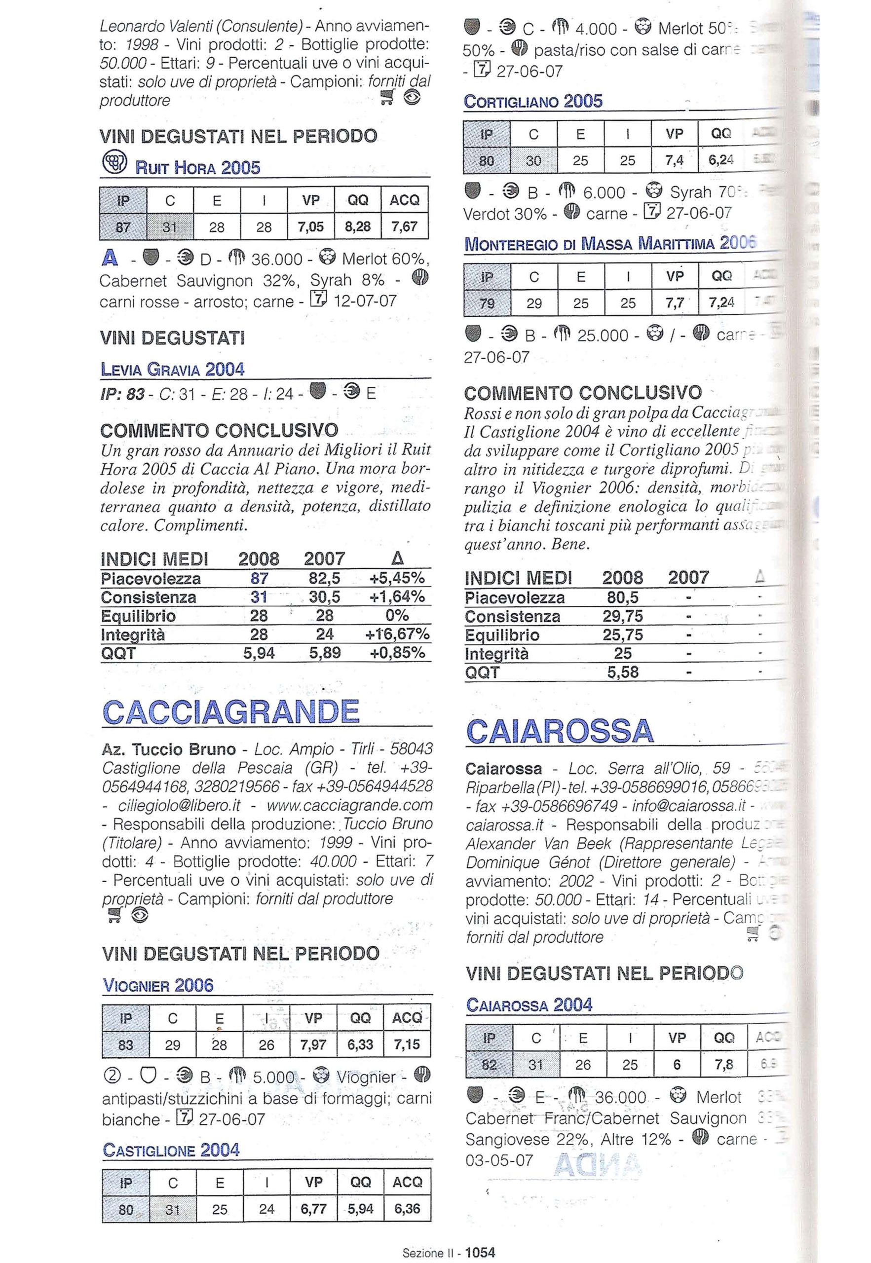 Guida dei Vini Italiani 2008 - Moroni - recensione per Cacciagrande